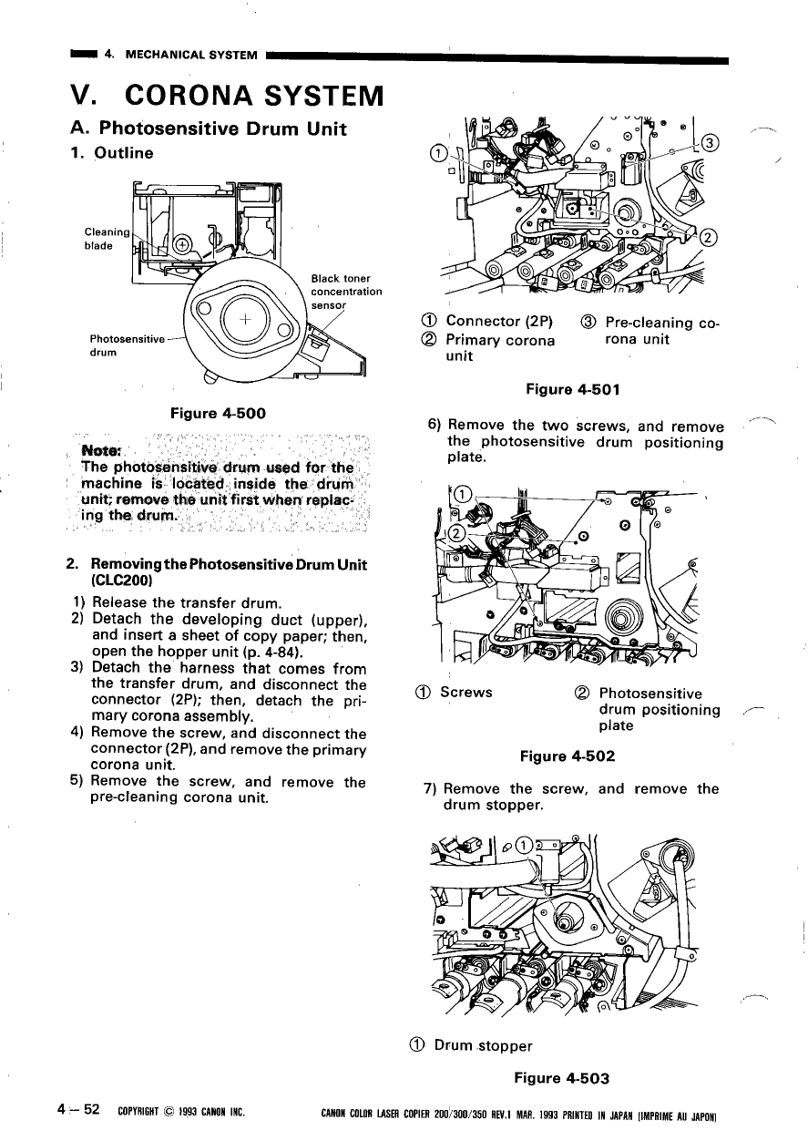 Canon ColorLaserCopier CLC-200 300 350 Parts and Service Manual-5